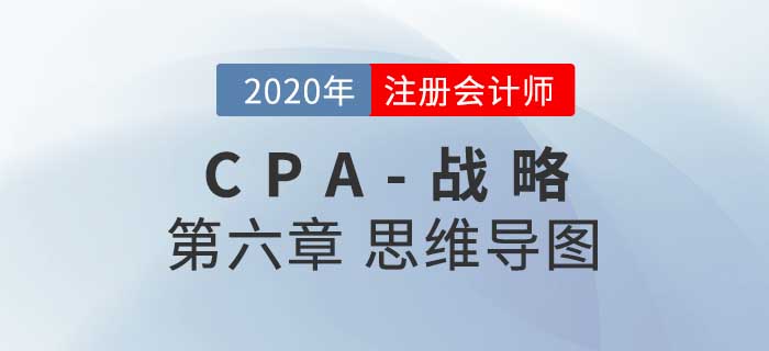 2020年注會《戰略》第六章思維導圖及自測習題