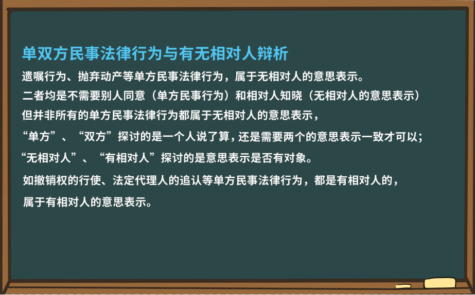 解題小妙招