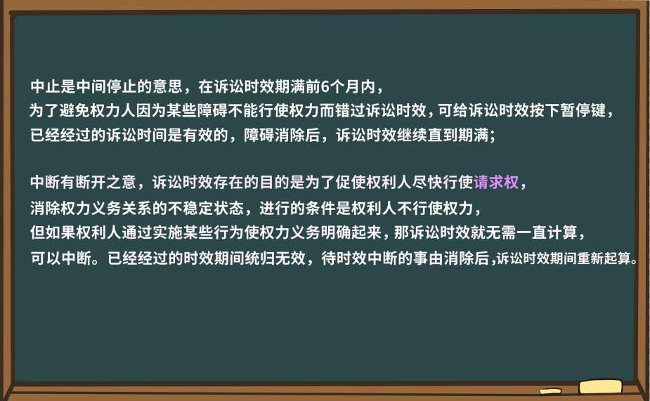 解題小妙招