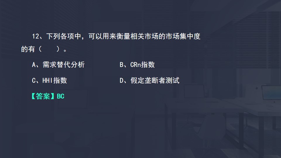 市場集中度