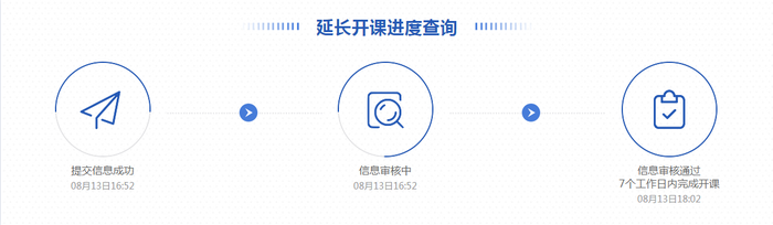 提交后可查看信息和進度，3個工作日內(nèi)審核，7個工作日內(nèi)開課