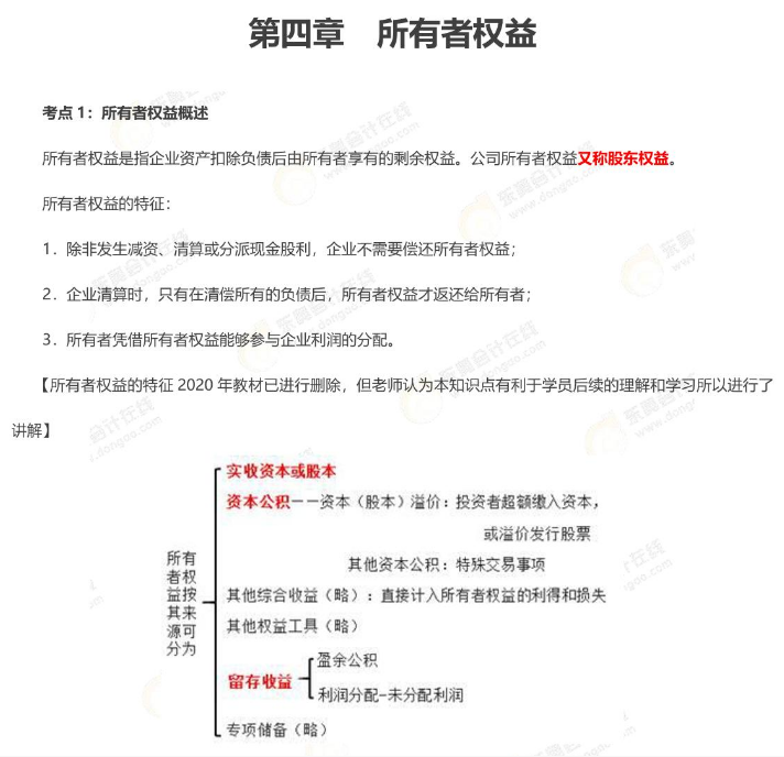 所有者權益