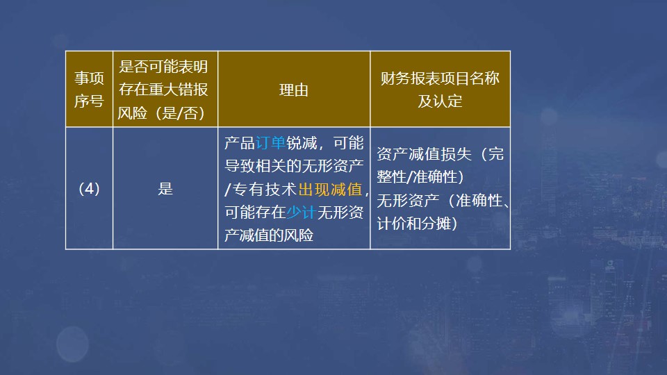 答案4