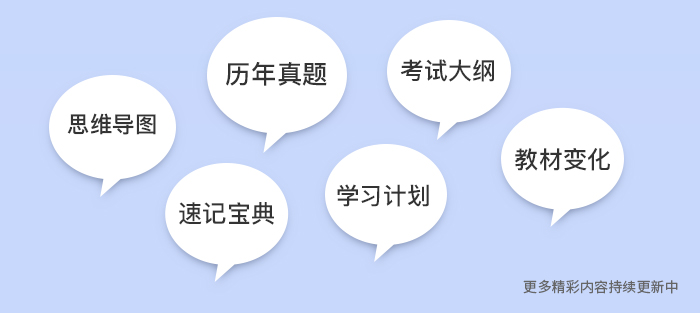 資料中心內容展示