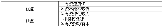 稅務師