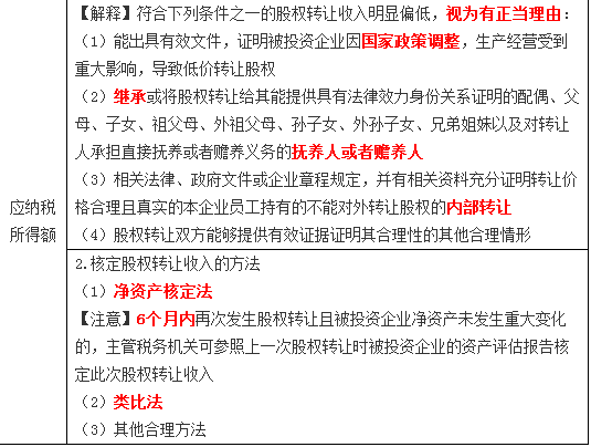 稅務師