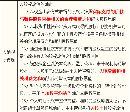 稅務師