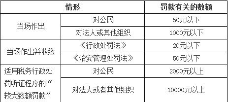 稅務師