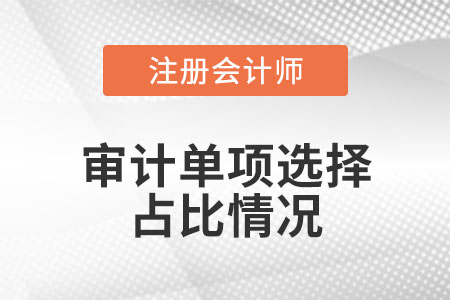 審計單項選擇題各章節考點、題量和分值占比情況