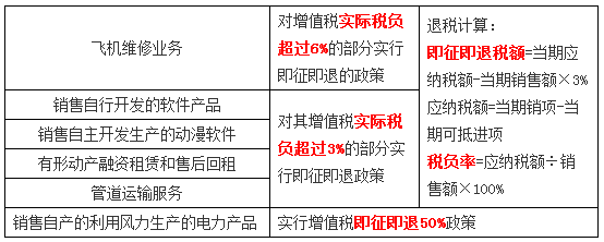 稅務師