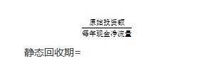 計算方法