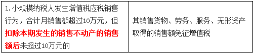 稅務師