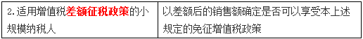 稅務師