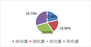 訴訟時效