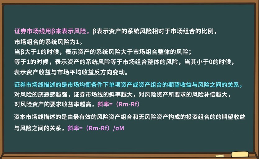 考點(diǎn)相關(guān)知識(shí)