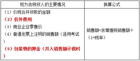 稅務師