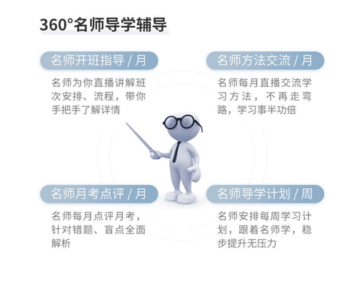 B 名師導學班_360度名師導學輔導