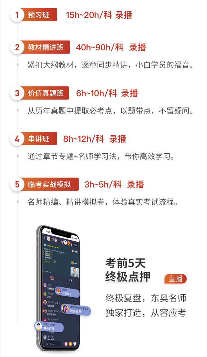 零基礎學習體系