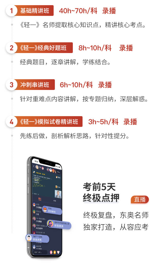 高效學習體系
