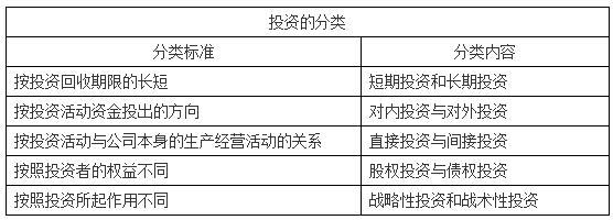 稅務師
