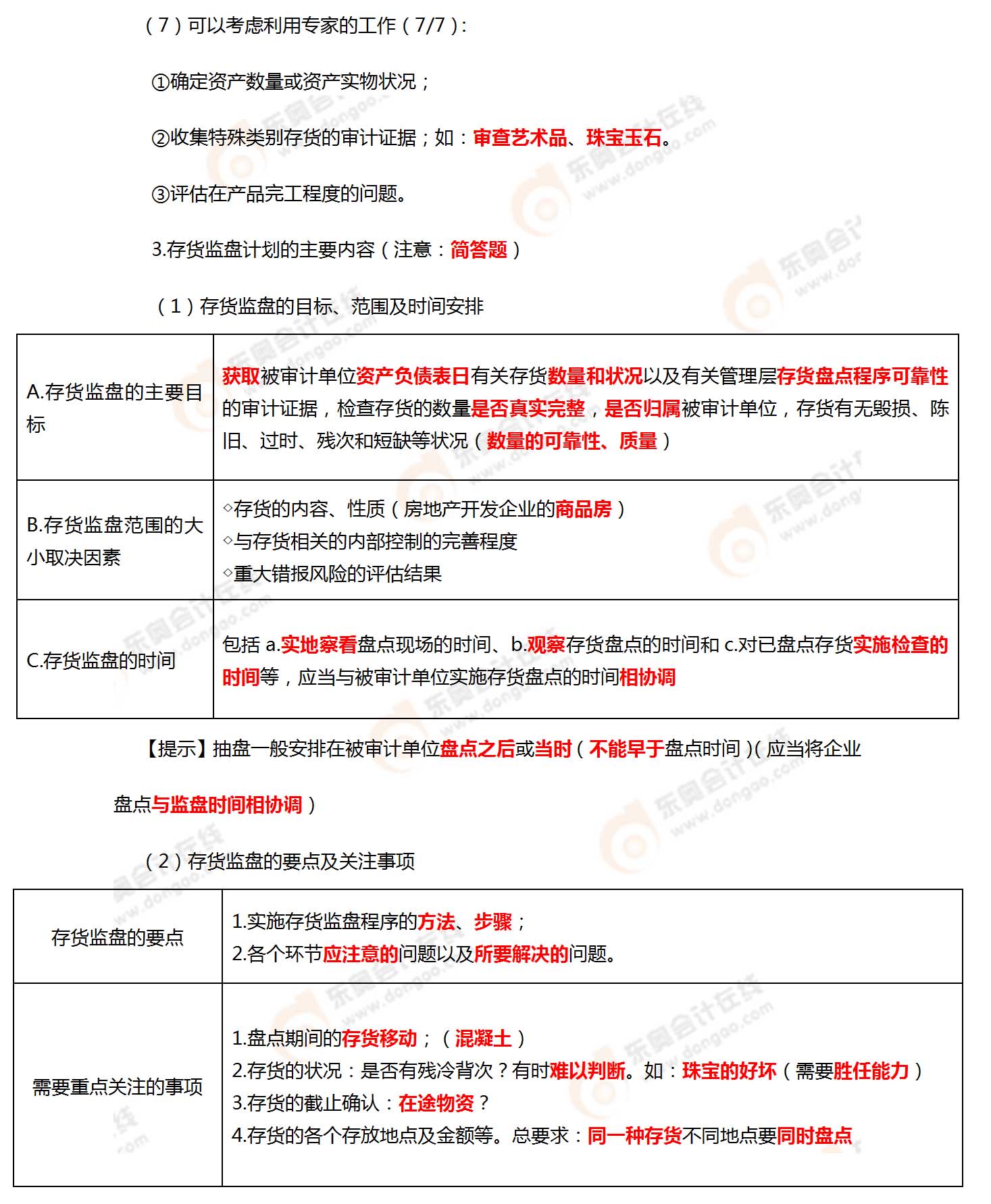 考點相關知識