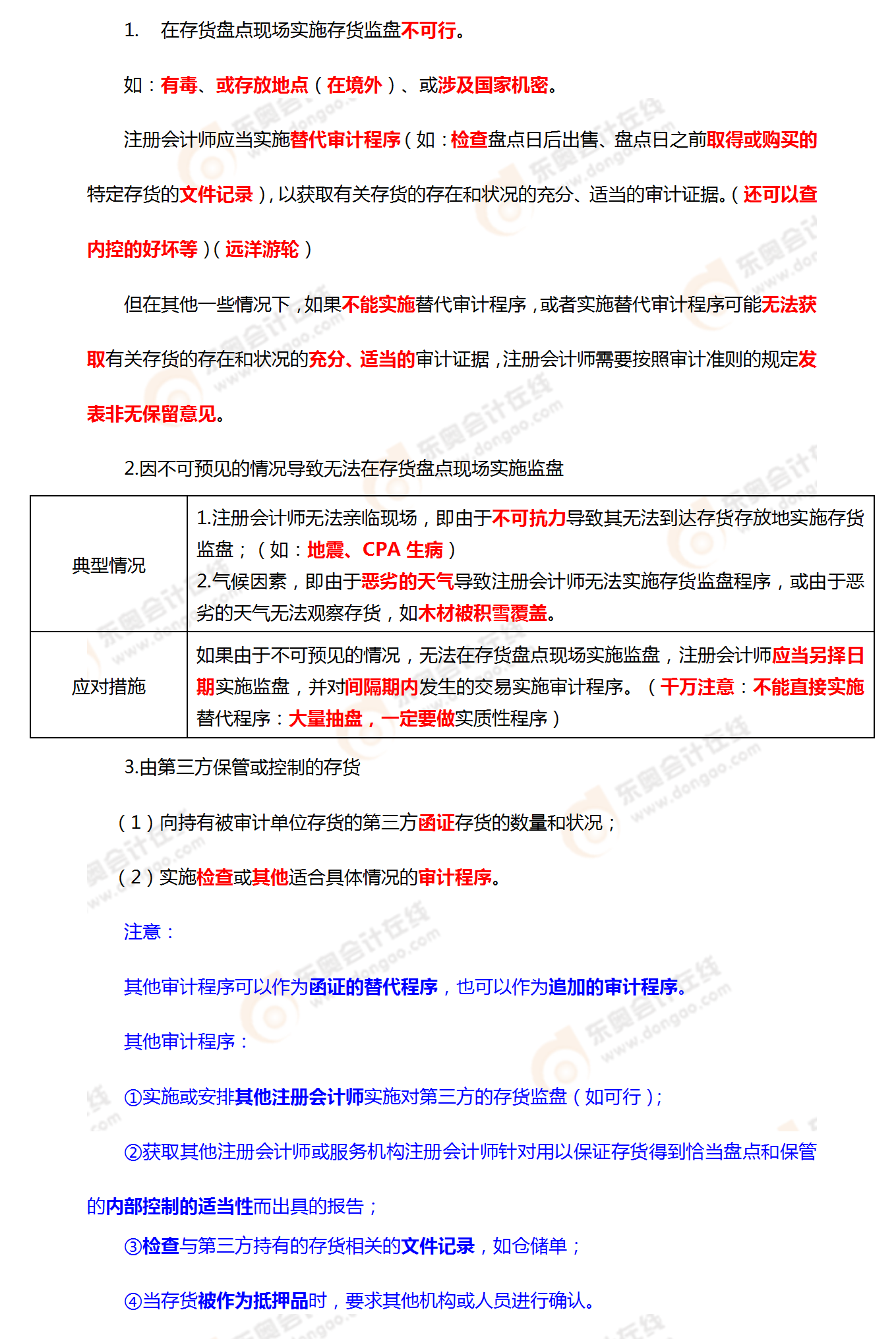 考點相關知識