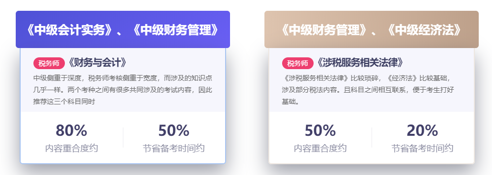 中級會計考試與稅務師考試之間的關聯