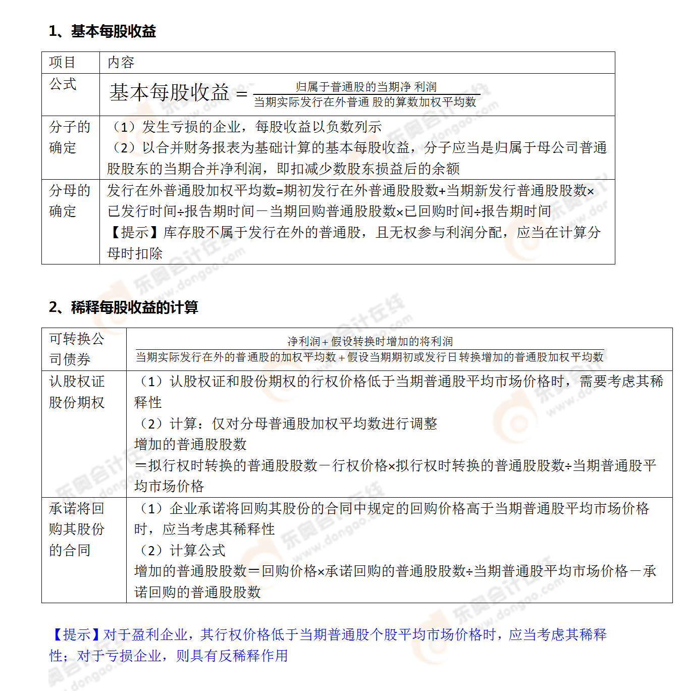 考點(diǎn)相關(guān)知識(shí)