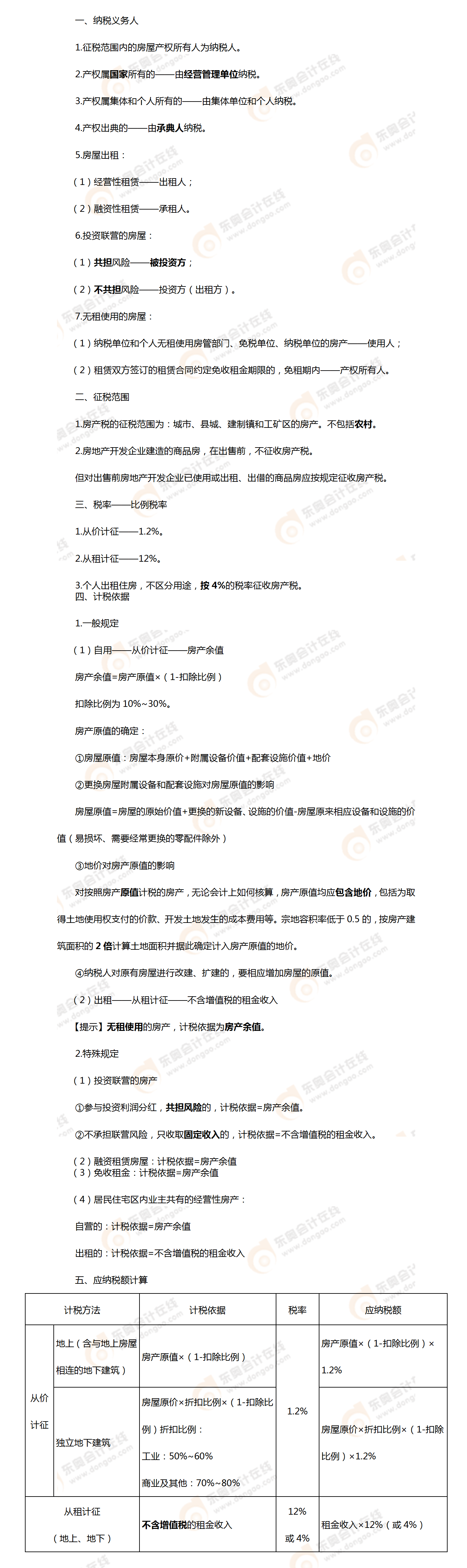 考點相關知識