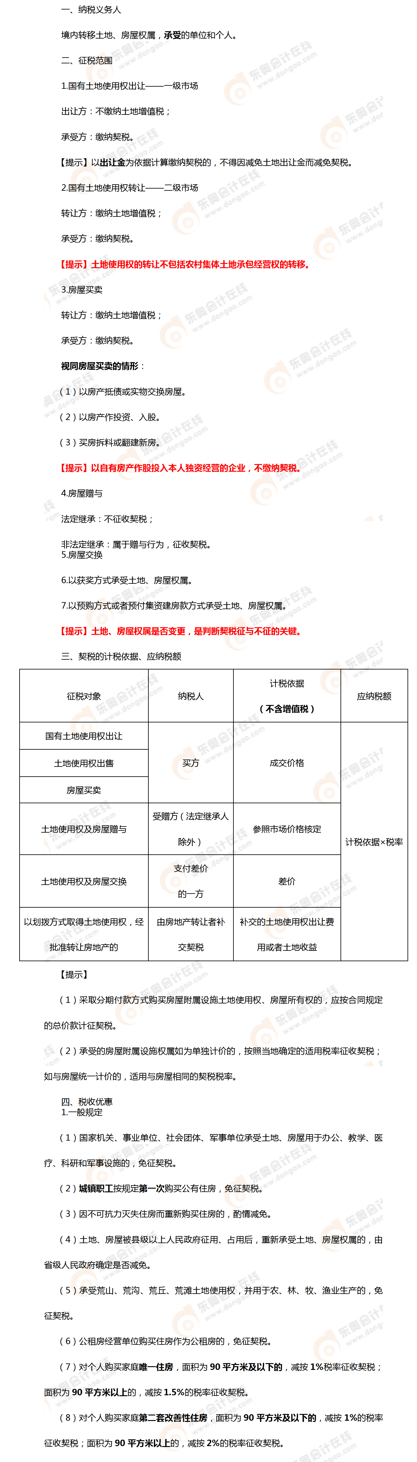 考點相關知識