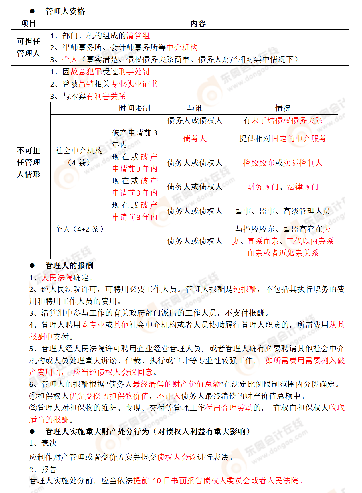 考點(diǎn)相關(guān)知識(shí)