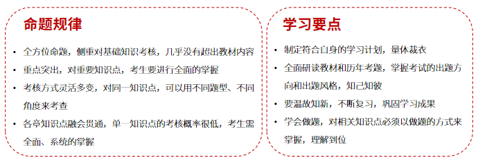 初級會計考試方法