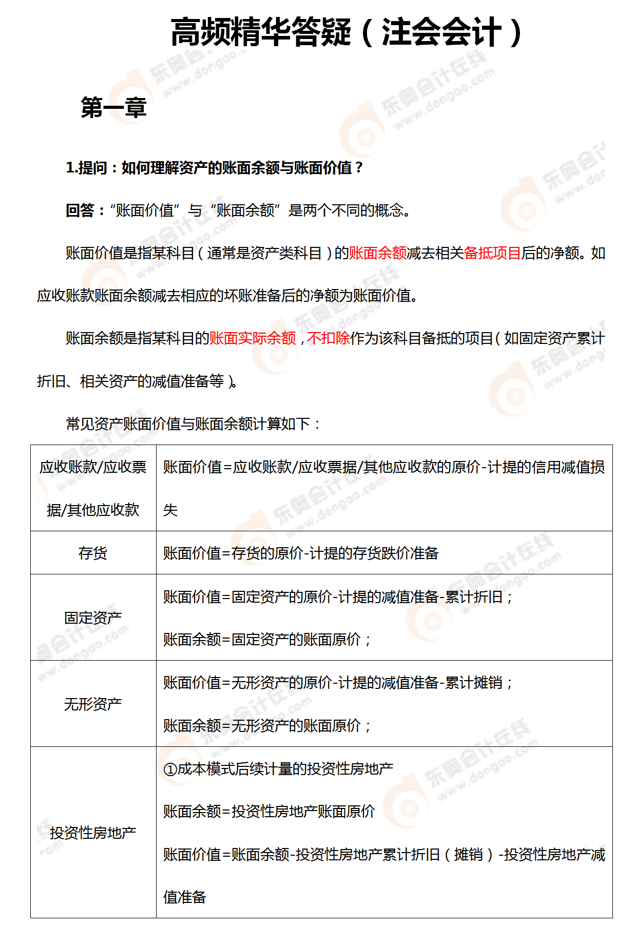 高頻精華答疑(注會會計) 高頻精華答疑(注會會計)