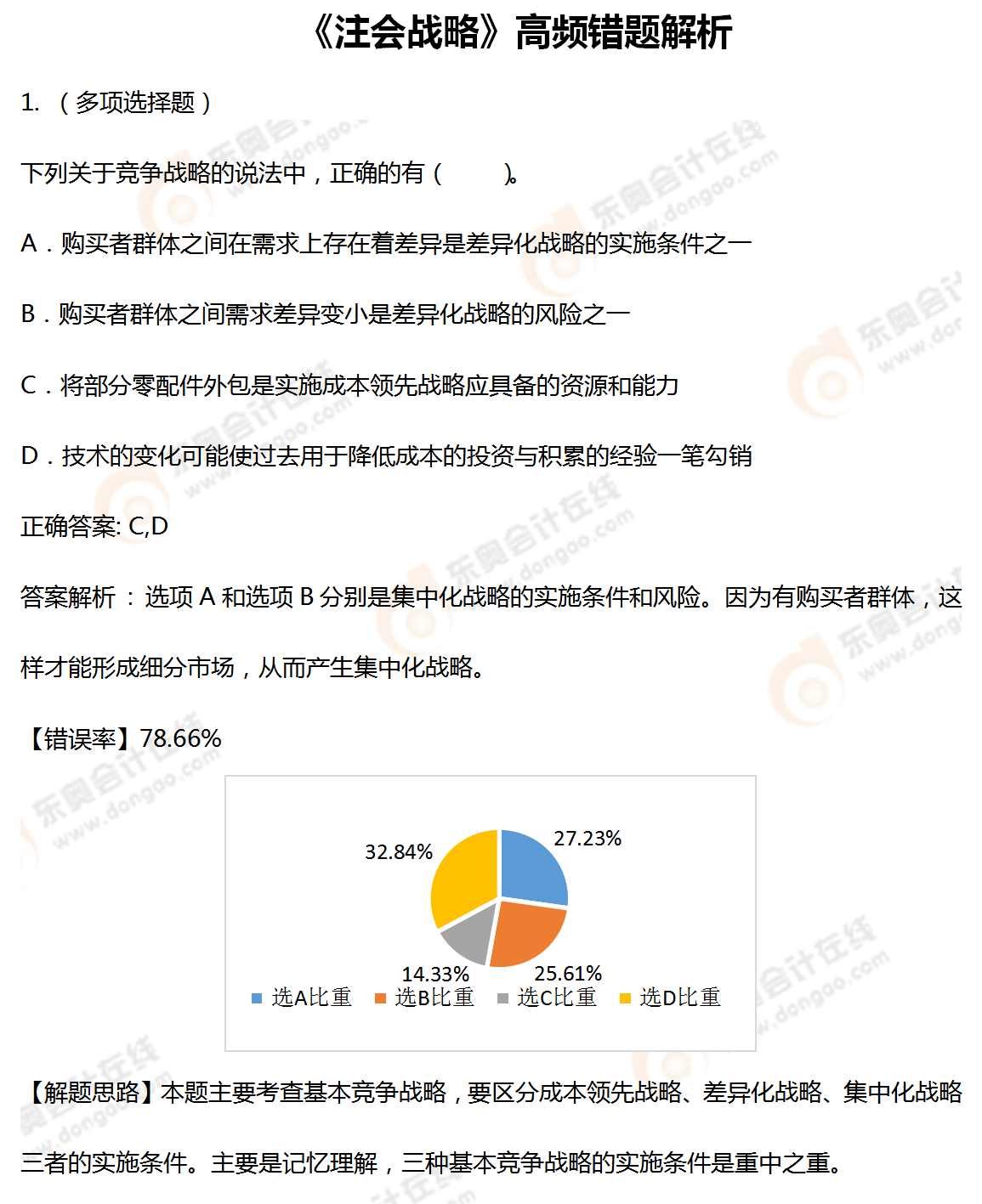 注會《戰略》高頻錯題解析