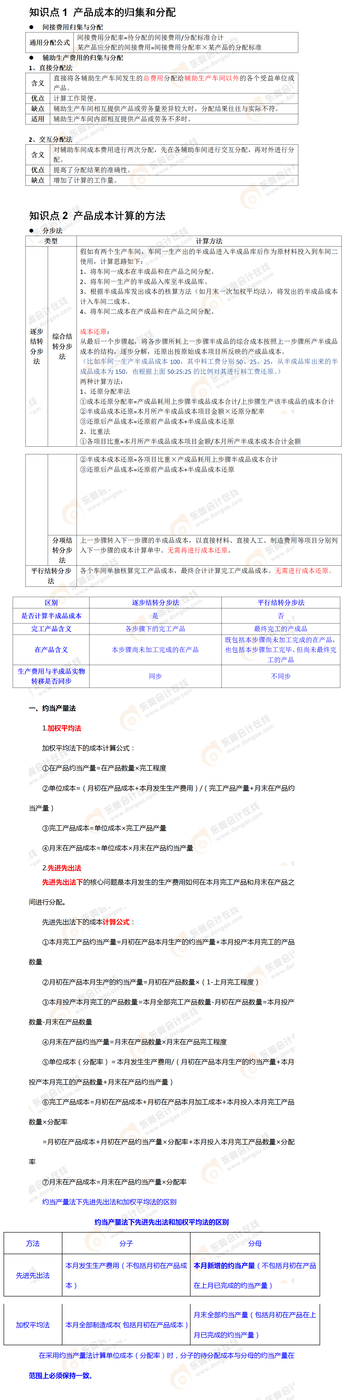 考點相關知識