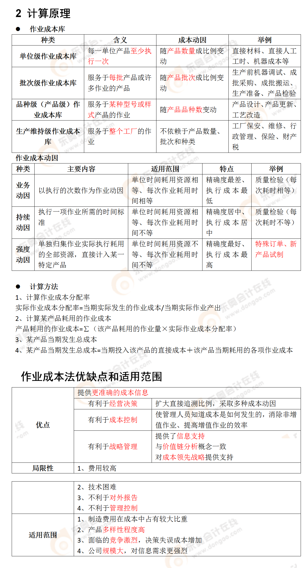 考點(diǎn)相關(guān)知識(shí)