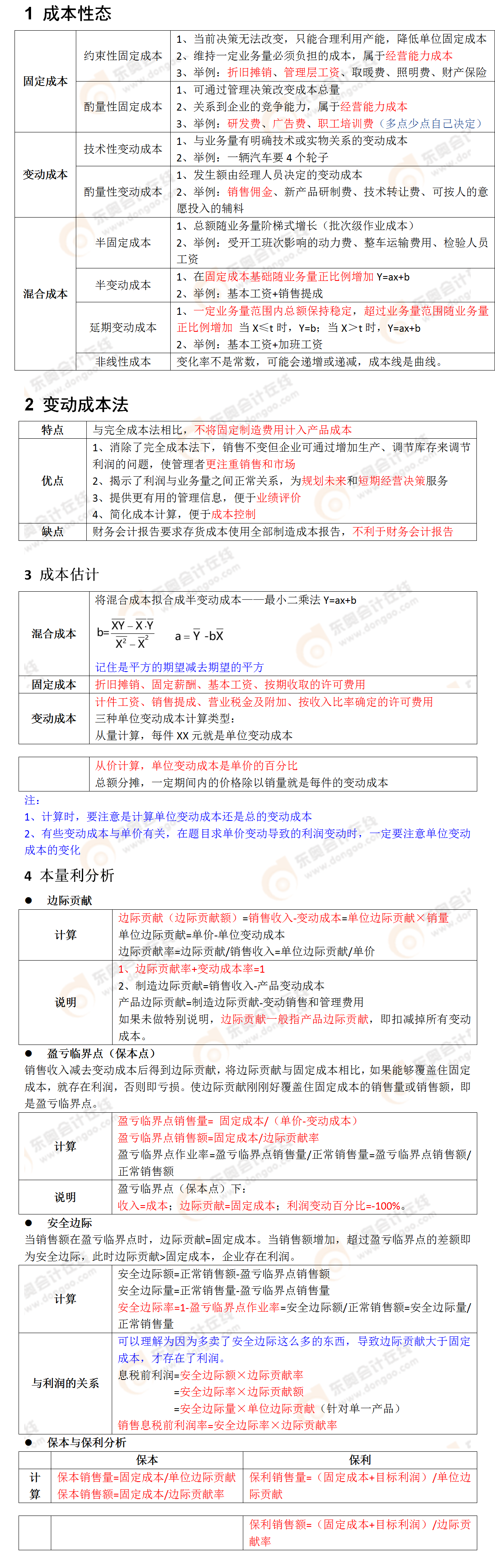 考點(diǎn)相關(guān)知識(shí)