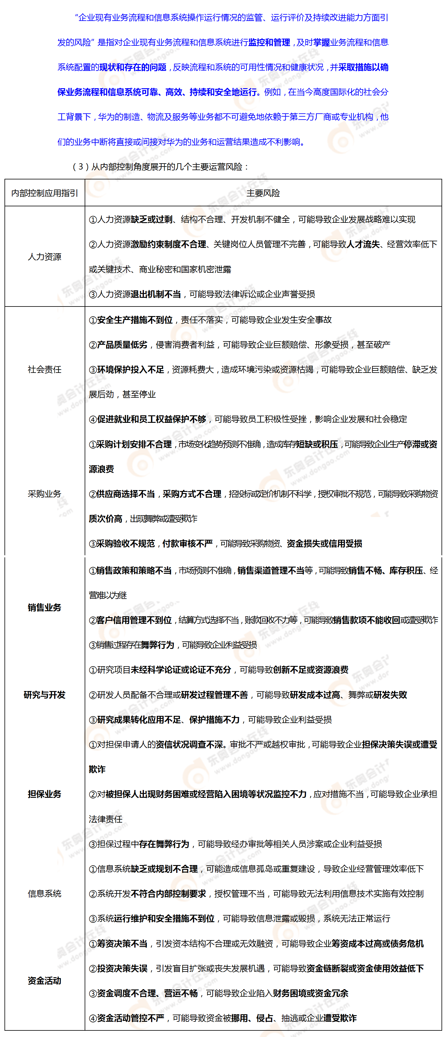 考點相關知識