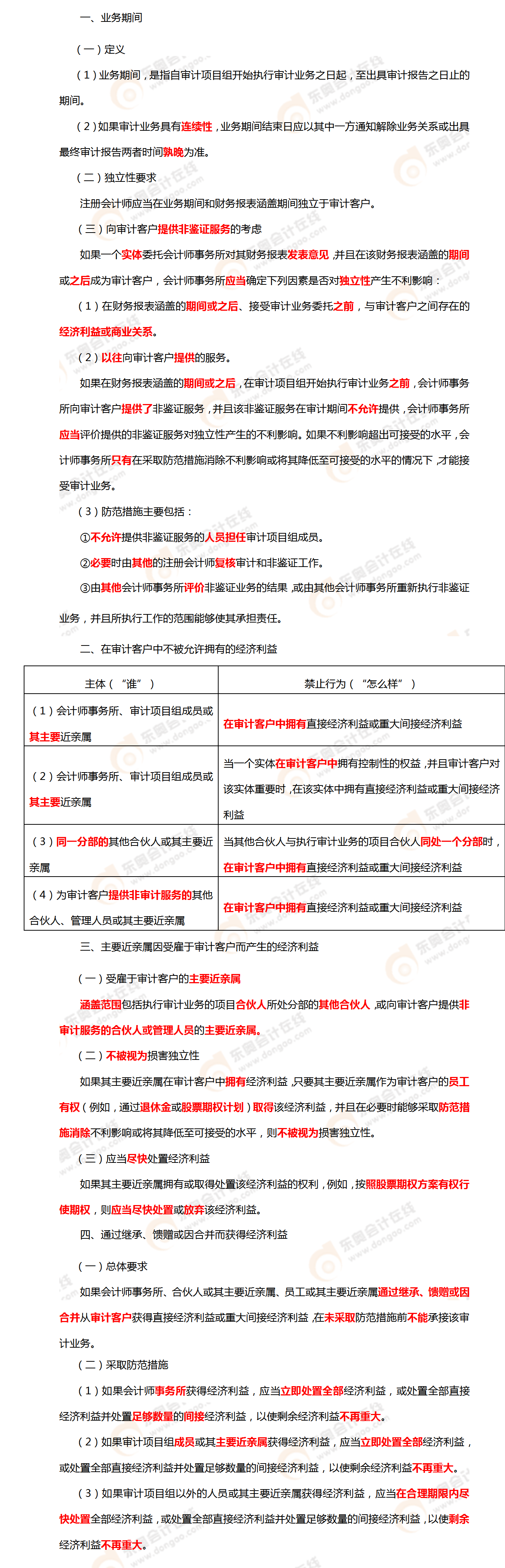 考點相關知識