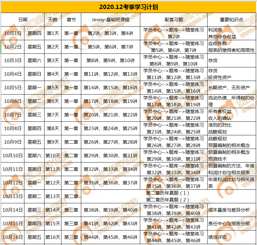 p1備考計劃