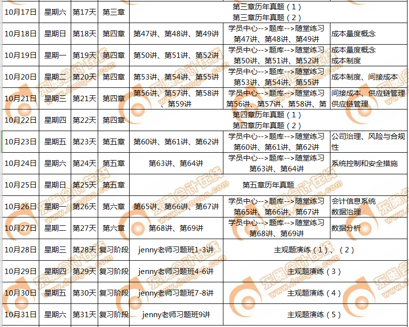 p1備考計劃