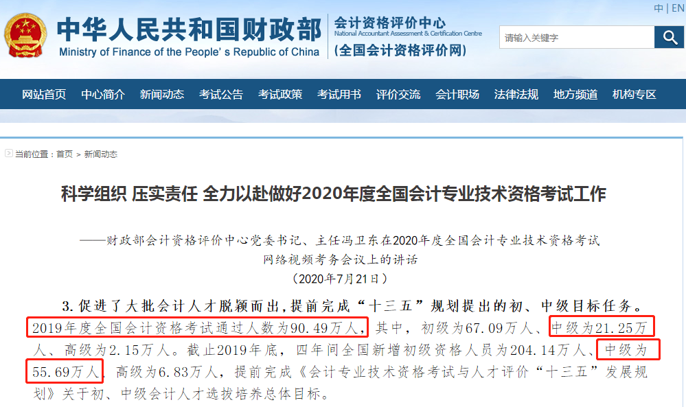 中級會計職稱考試通關(guān)人數(shù)