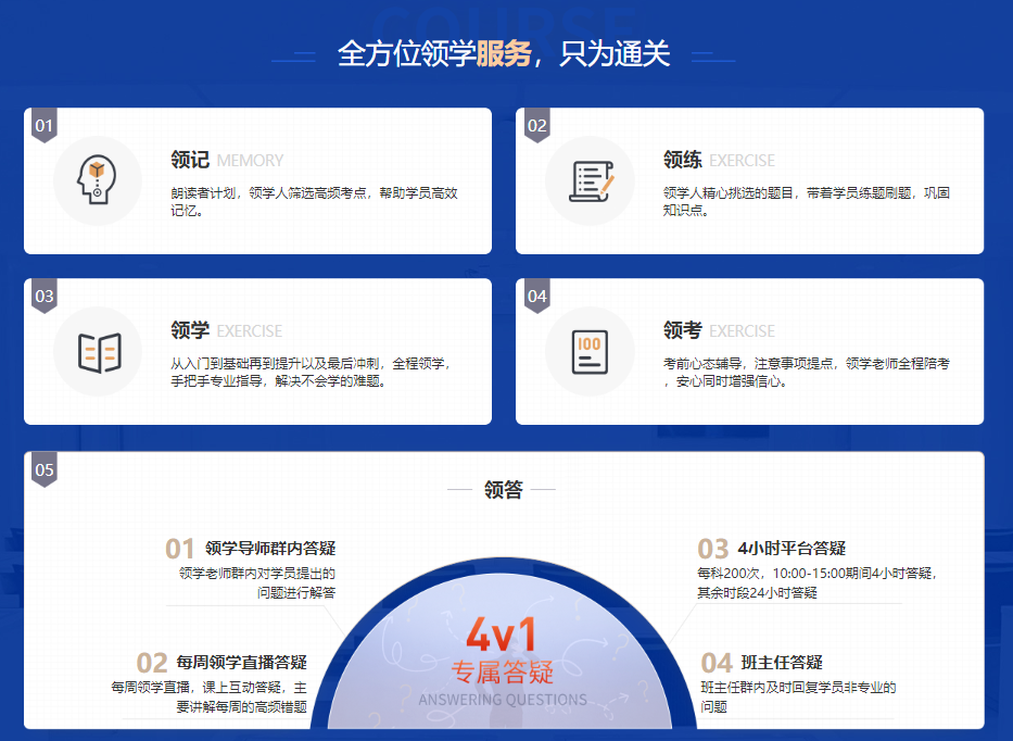 全方位領學服務 只為通關