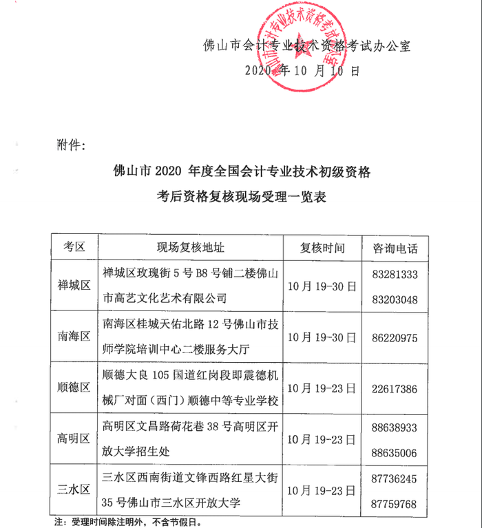 佛山初級會計資格審核3