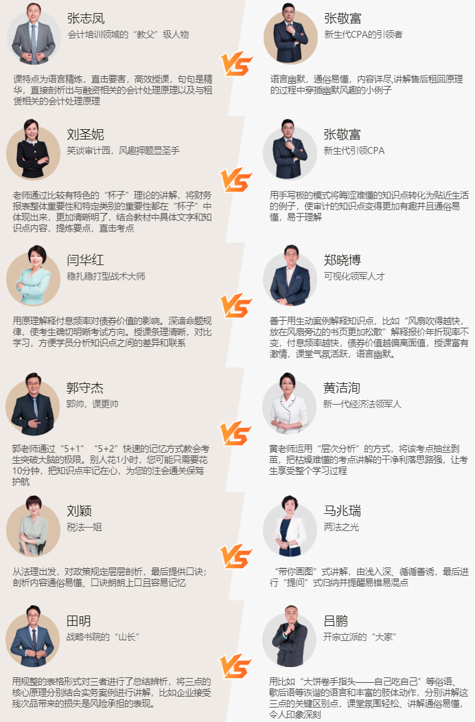 殿堂級(jí)名師授課,掃清備考難題 殿堂級(jí)名師授課,掃清備考難題
