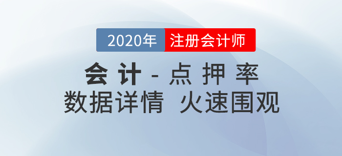 2020年注會《會計》東奧名師點(diǎn)押詳情速覽！