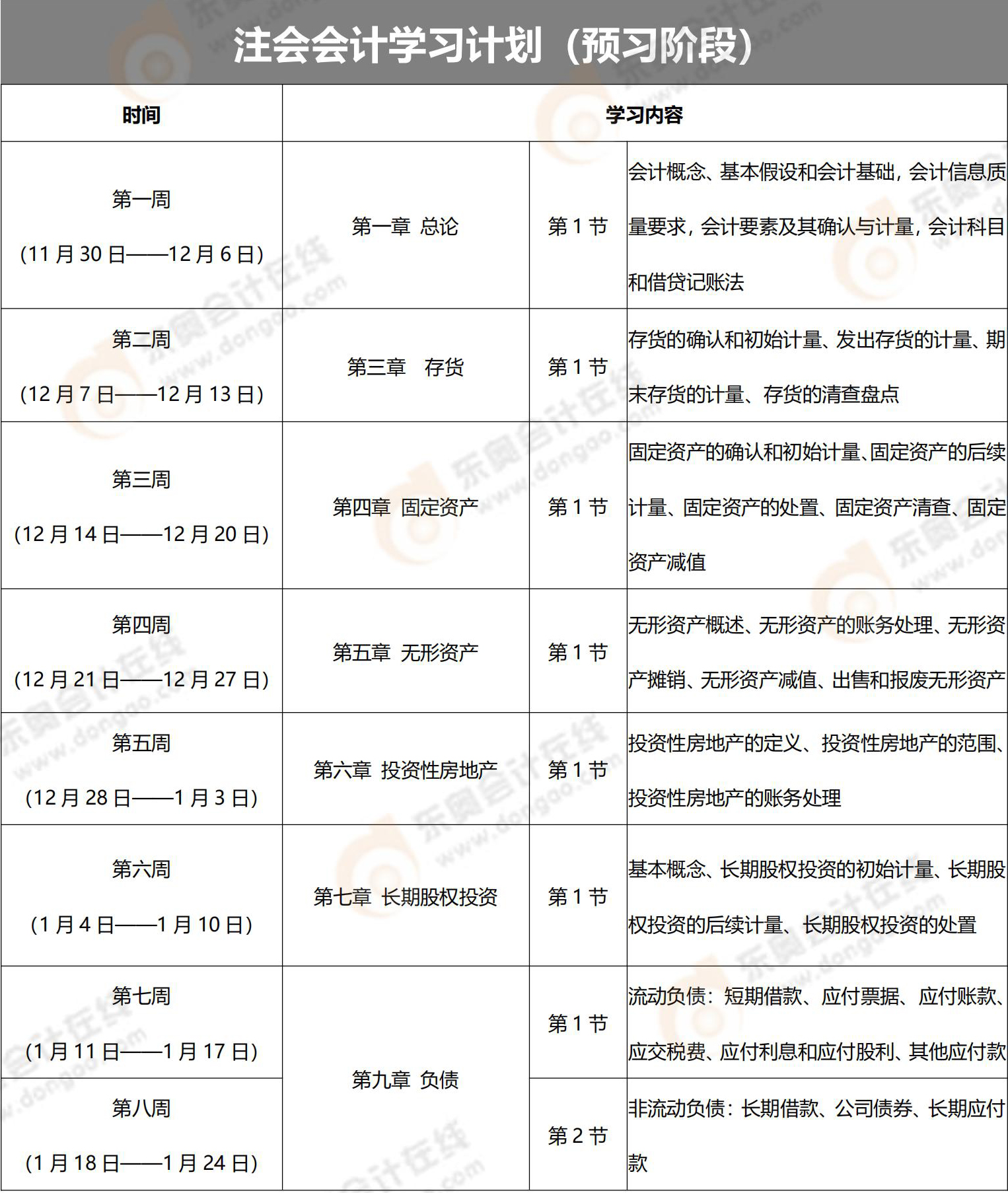 會計(jì)