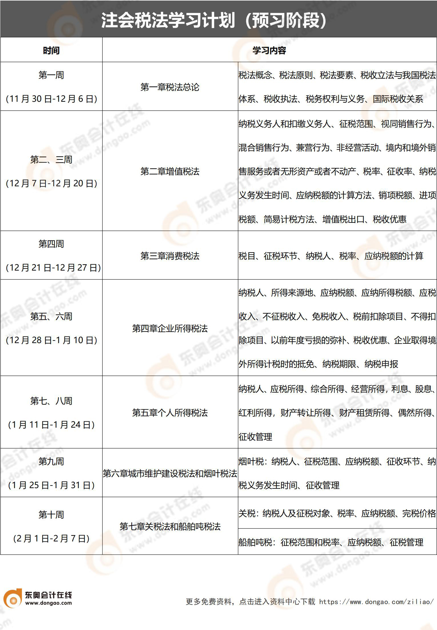 稅法