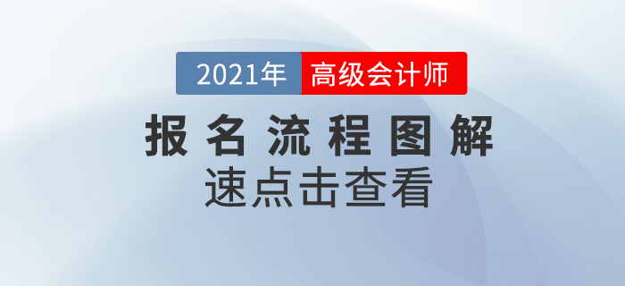 圖解