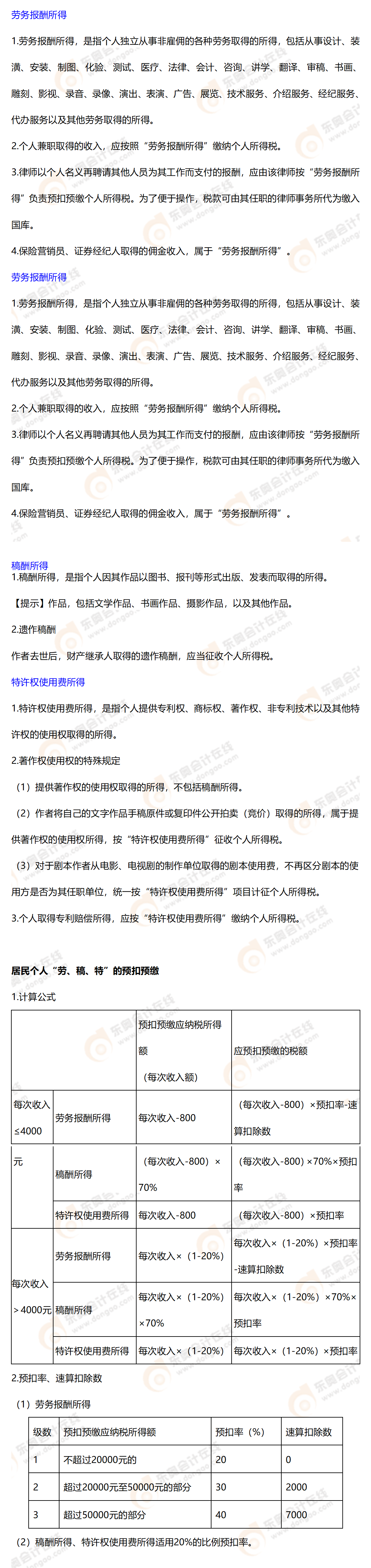 相關知識點辨析